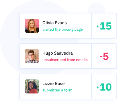 Lead scoring metrics showing user engagement scores with actions taken.