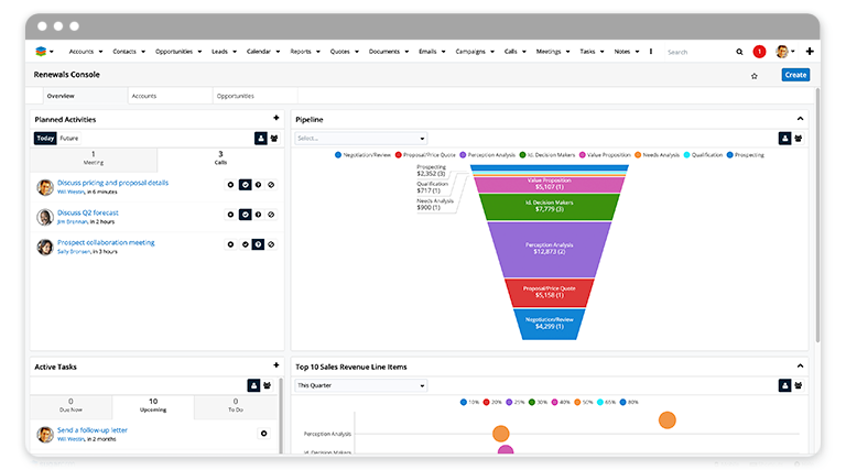 SugarCRM Renewals Console showing sales pipeline metrics and planned activities.