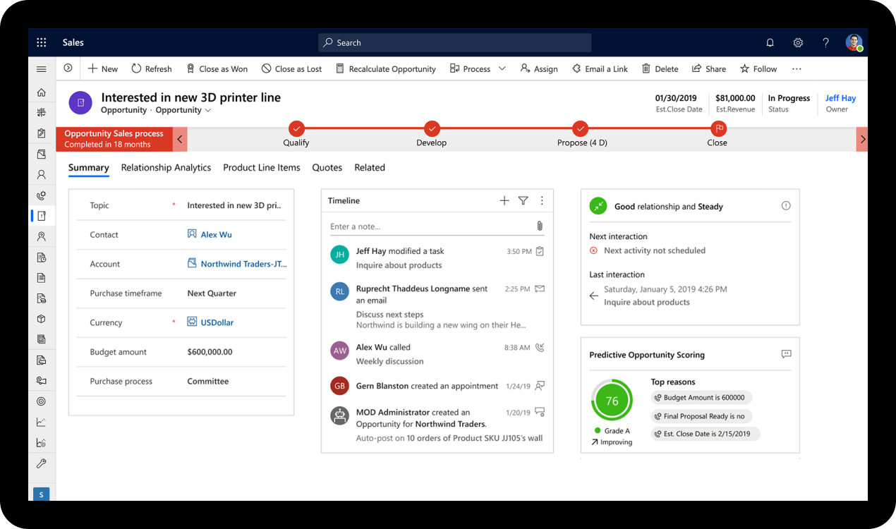 Microsoft Dynamics 365 opportunity management dashboard displaying sales data and analytics.