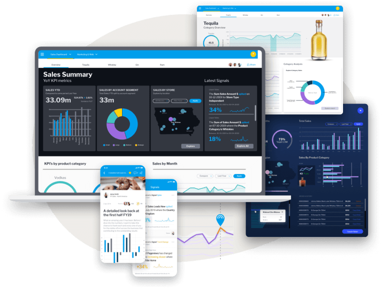AI-powered dashboards showing sales metrics and insights.