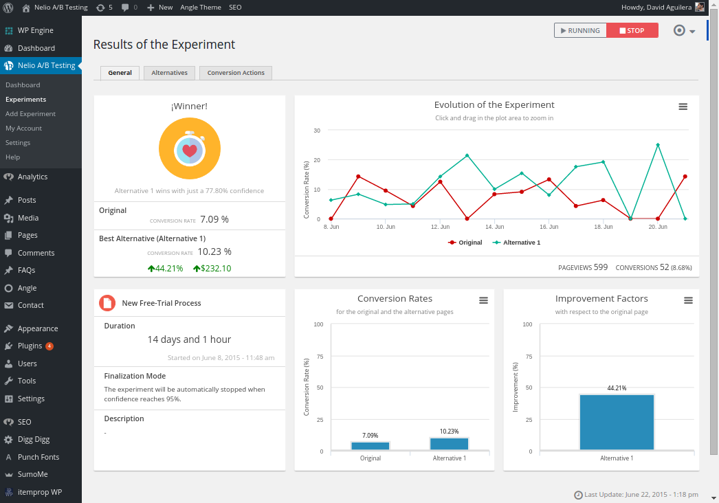 Nelio AB Testing results dashboard showing conversion rates and experiment evolution.