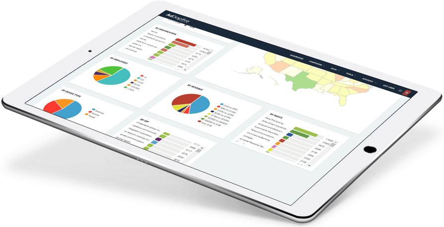 AdDaptive Intelligence dashboard showing B2B targeting analytics and metrics.