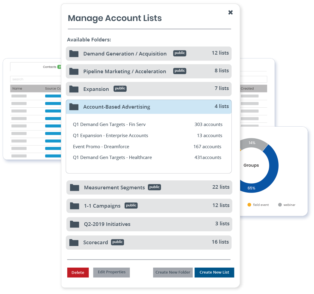 Terminus account management interface showing available folders and lists.