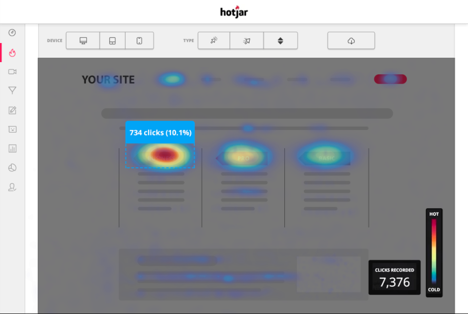 Hotjar heatmap showing user click data on a website.