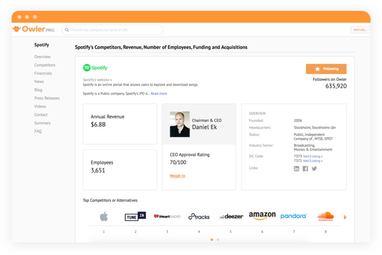 Owler company profile showing key metrics for Spotify.