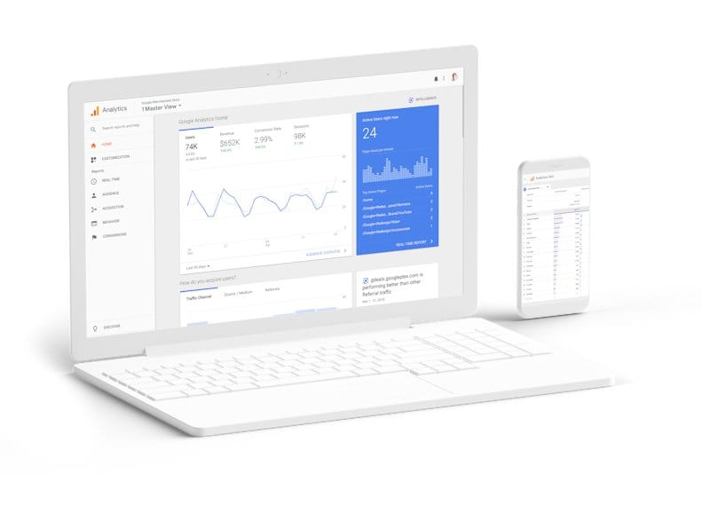 Google Analytics dashboard displaying user data and metrics.