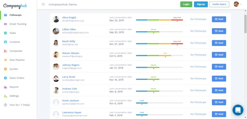 CompanyHub dashboard showing follow-up status and last conversation dates.