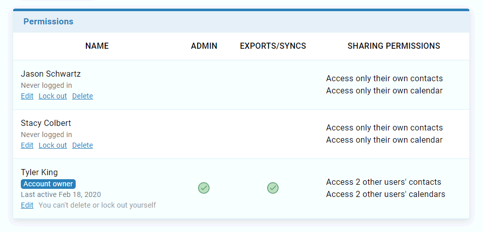 Permissions settings showing user access levels and sharing permissions in Less Annoying CRM.
