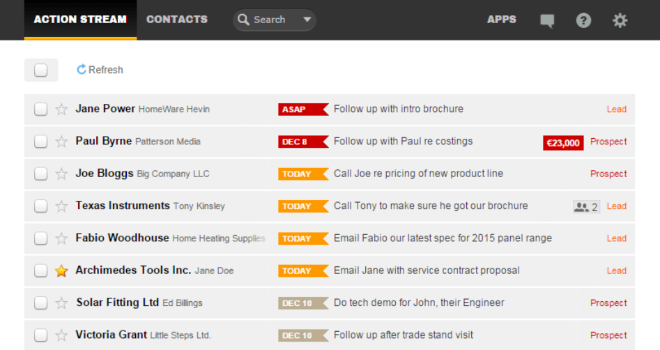 OnePageCRM action stream showing contact follow-up tasks and statuses.
