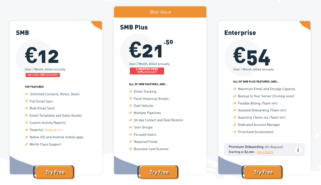 ActiveCampaign pricing plans showing SMB, SMB Plus, and Enterprise options.