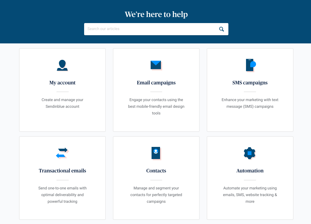 Brevo help center dashboard displaying support article categories.