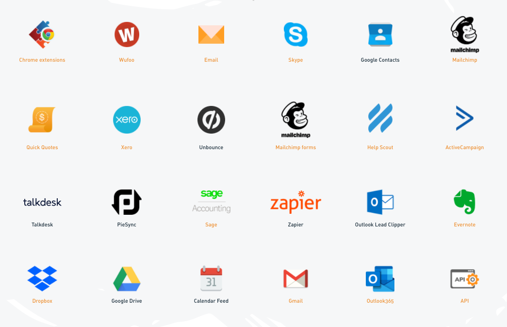 Unbounce integration with various tools showcased.