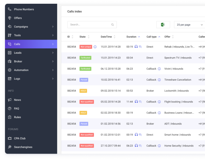 Call tracking dashboard showing call logs and their statuses.