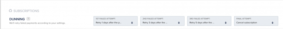 PayKickstart dunning feature settings showing retry attempts for subscriptions.