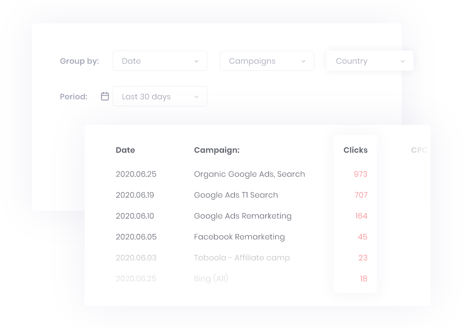 Google Ads reporting showing campaign clicks over the last 30 days.