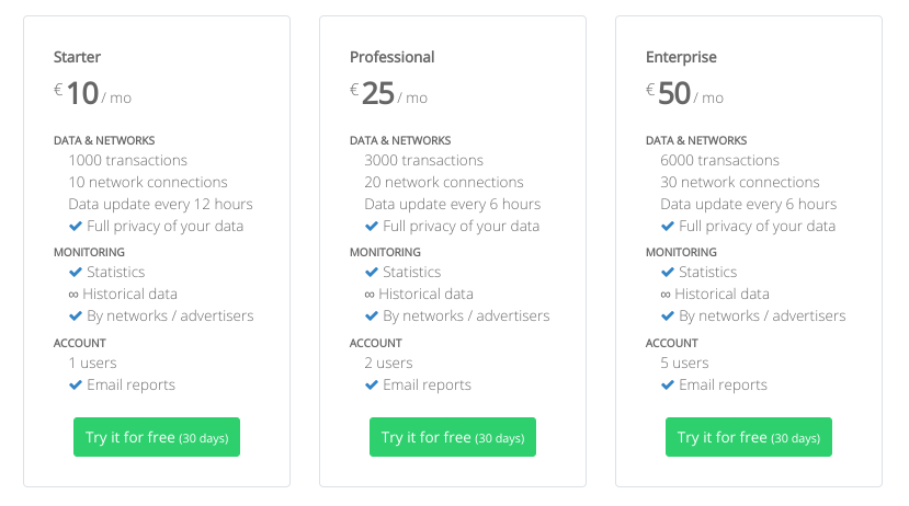 Strackr pricing plans with features for each subscription tier.