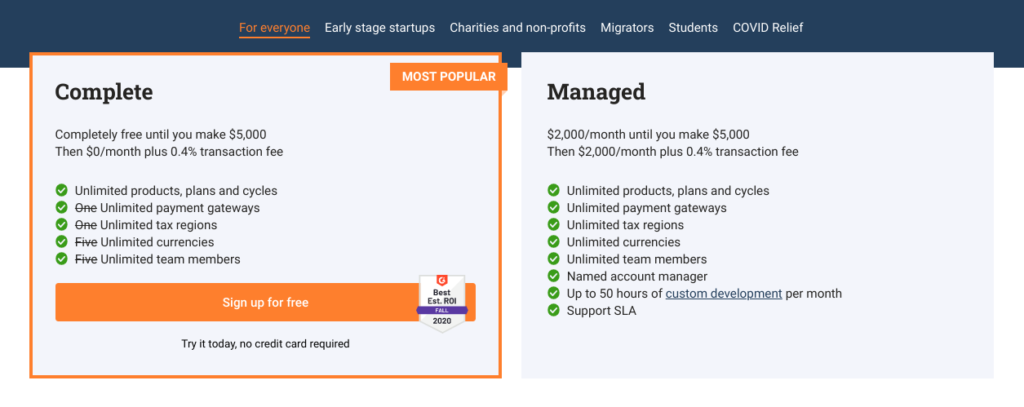 Zapier Complete plan details highlighting pricing and transaction fees.