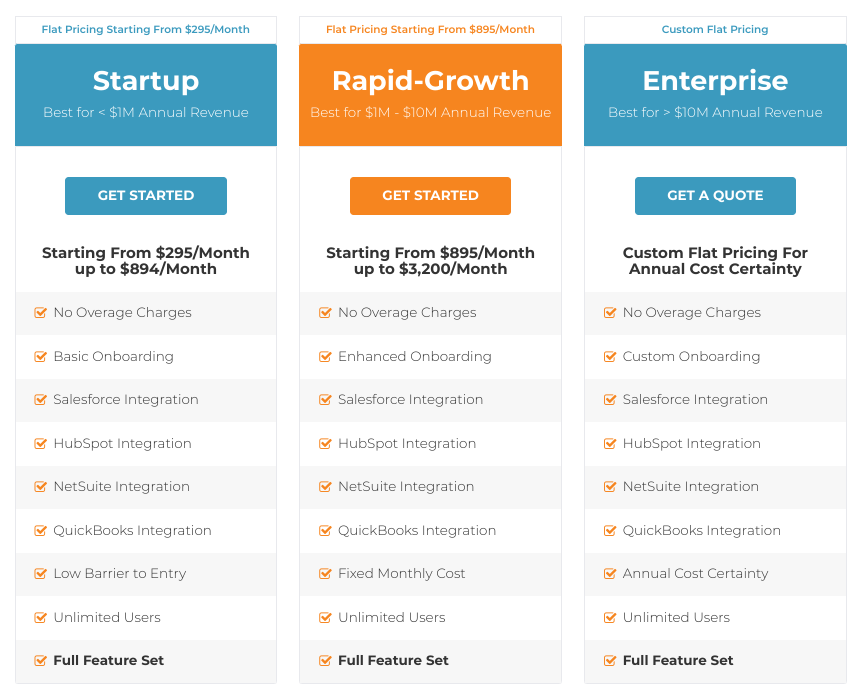 Fusebill pricing plans comparison highlighting features and costs.