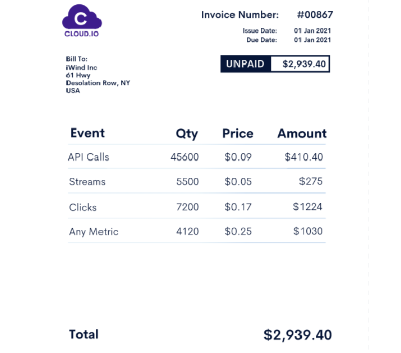 Cloud.io invoice summary showing various service charges and total amount due.