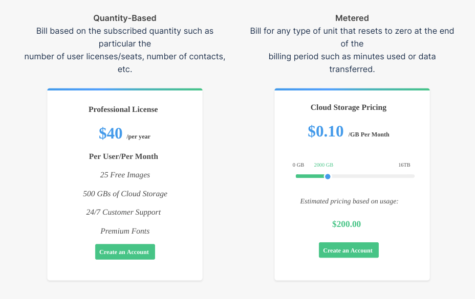 Maxio pricing page comparing quantity-based and metered billing models.