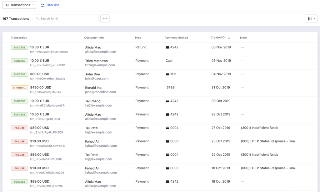 Chargebee transaction history showing payment status and details.