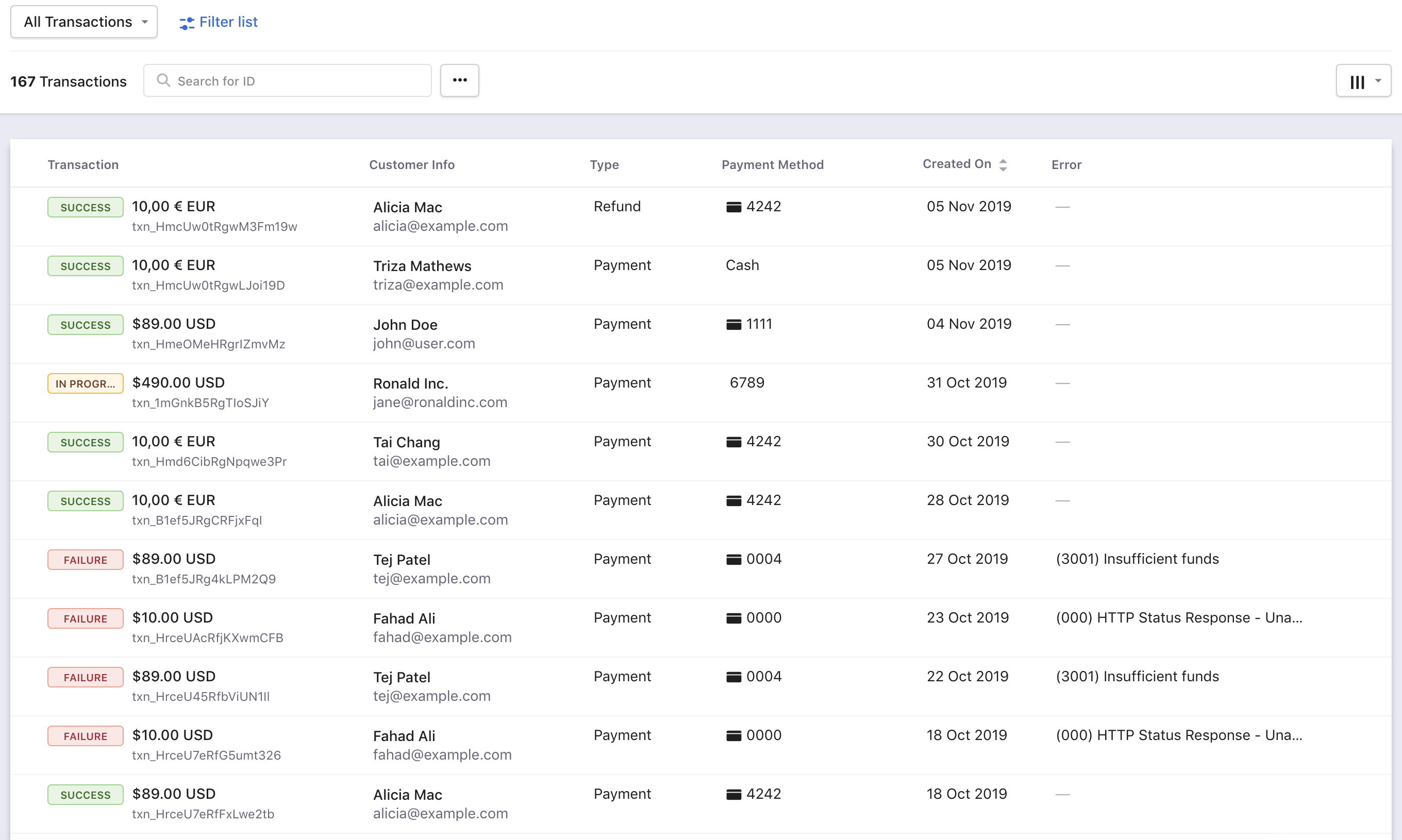 Chargebee transaction report showing payment status and details.