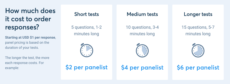 UsabilityHub pricing guide for response fees based on test duration.