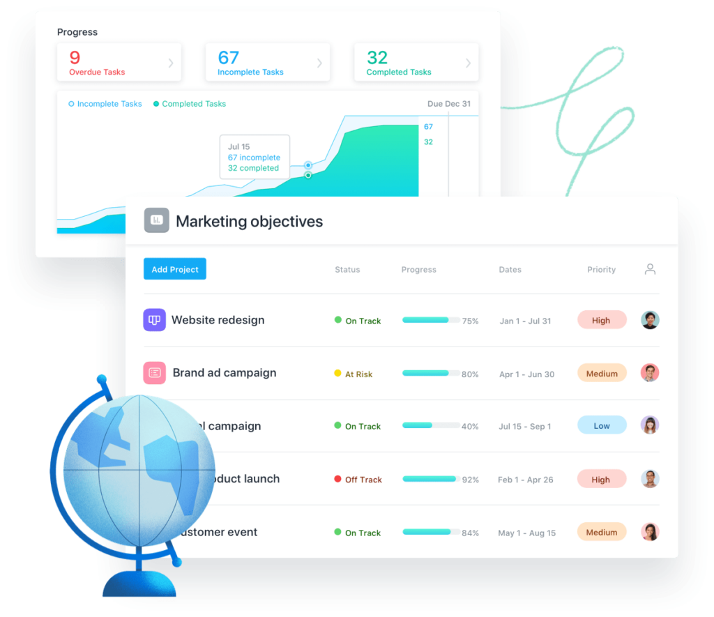 Asana project management dashboard showing task statuses and progress.