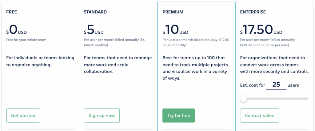 Trello pricing plans comparison with features for Standard, Premium, and Enterprise.