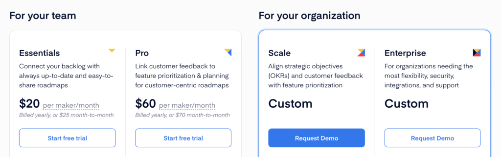 Screenshot from Productboard's pricing page