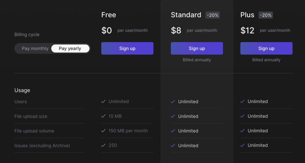 Linear pricing information