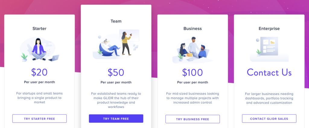 GLIDR's pricing information