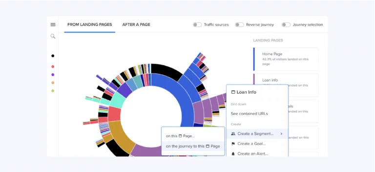 Screenshot of Contentsquare software