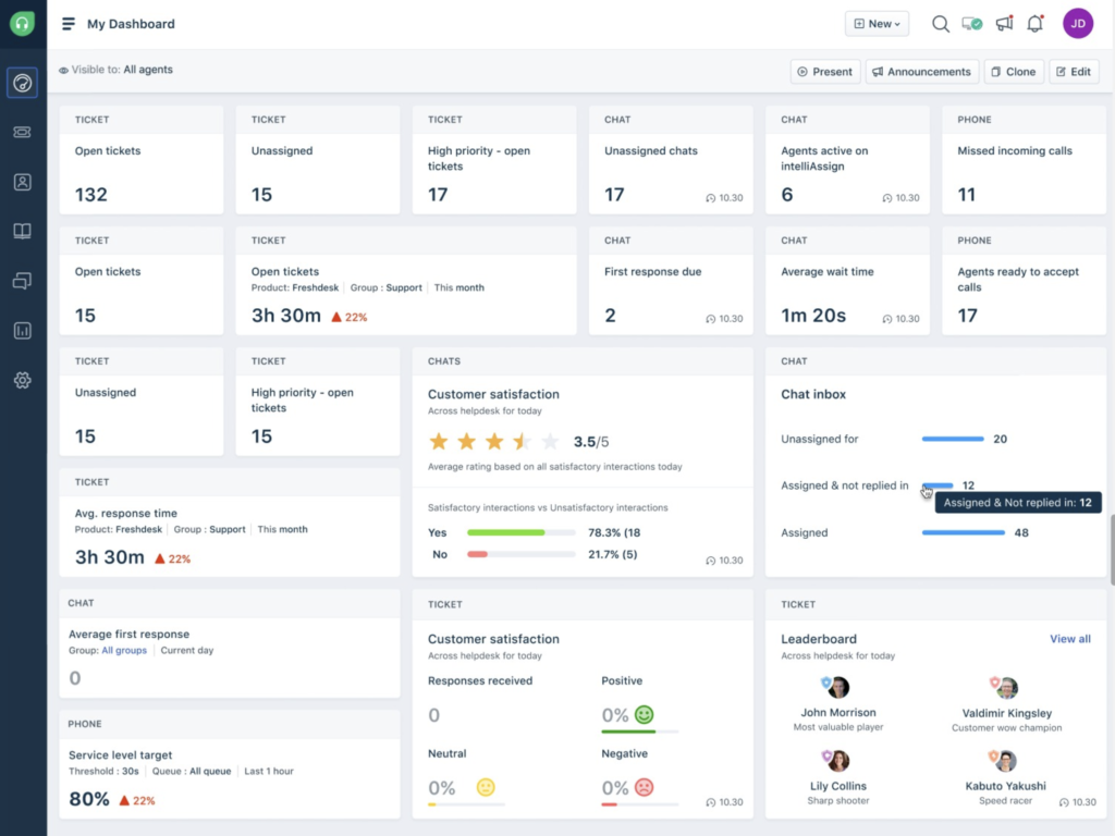 Screenshot of Freshdesk software