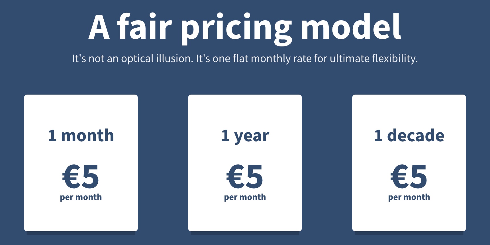 Mullvad pricing