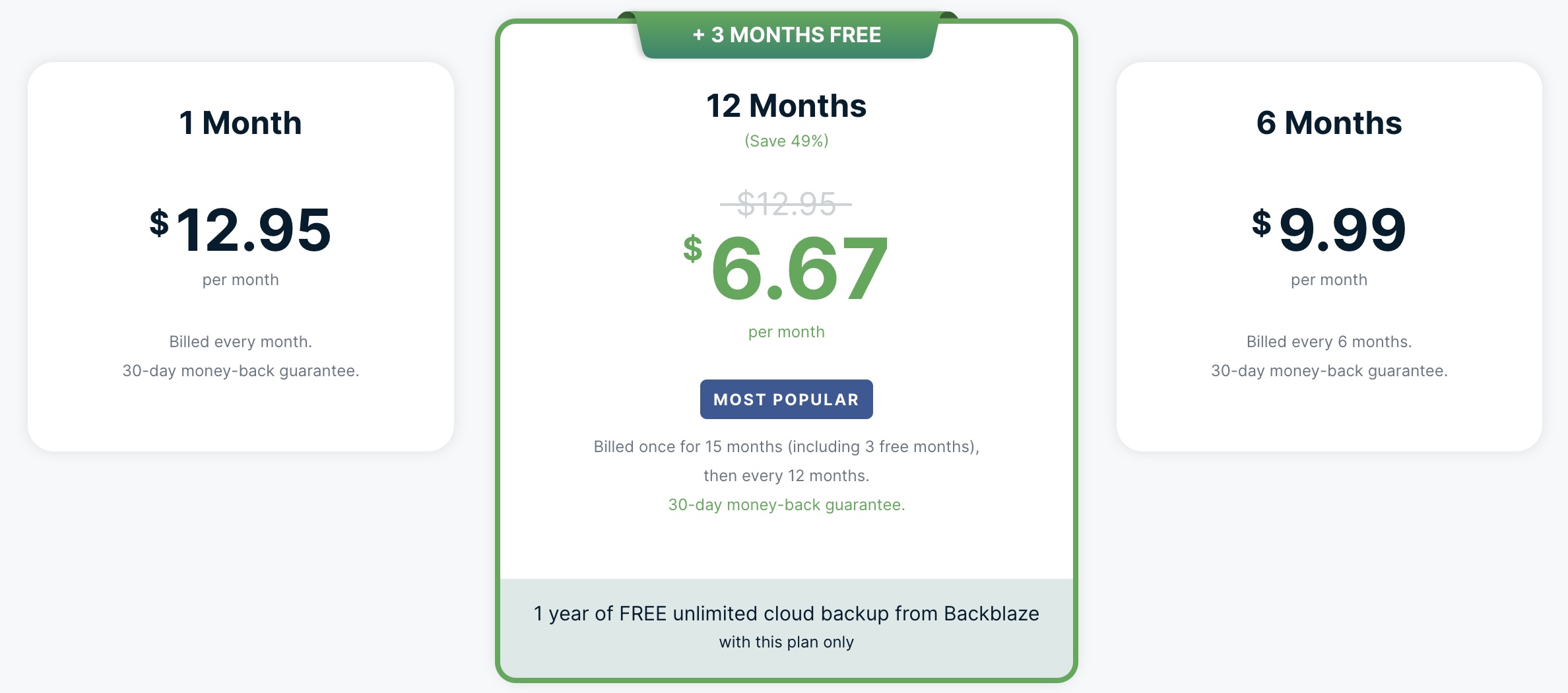 ExpressVPN pricing