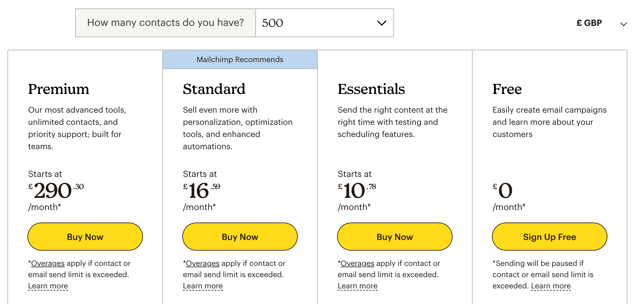Mailchimp pricing tiers showing feature comparisons and contact limits.