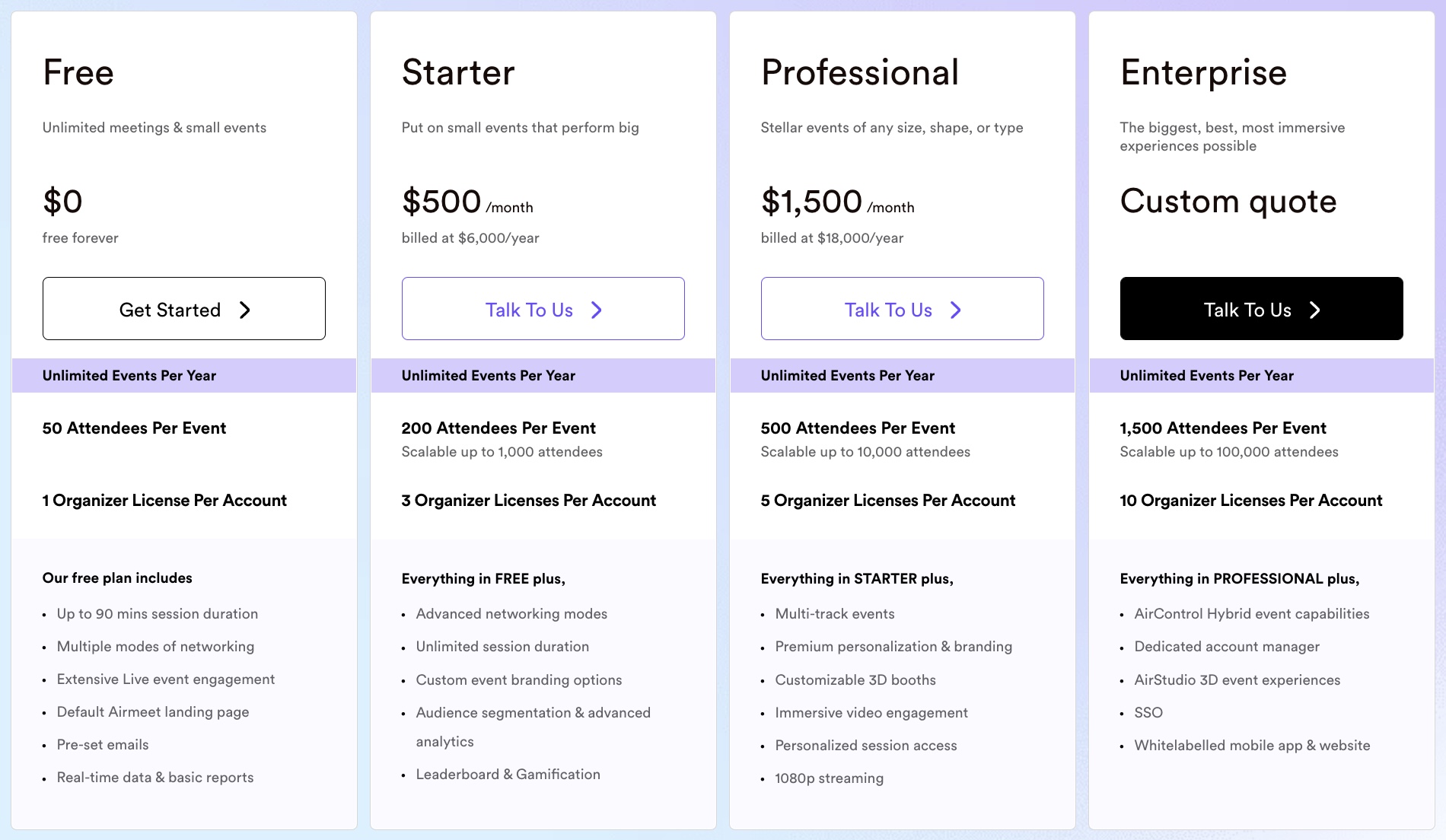 Airmeet pricing