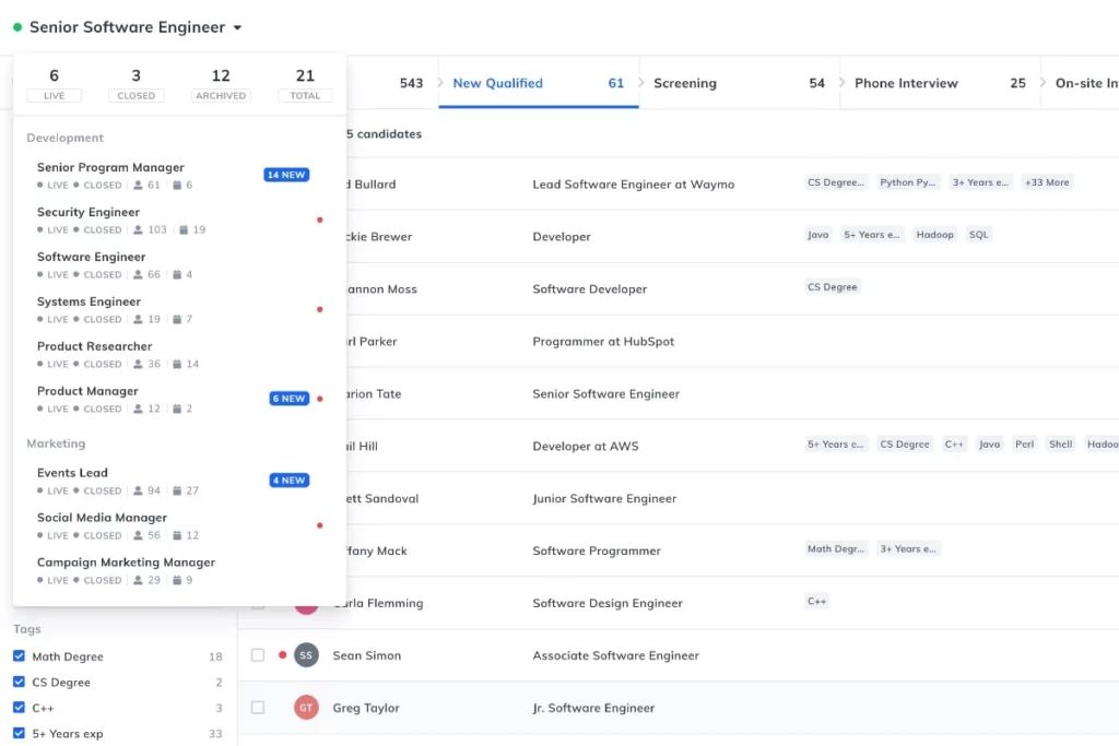 GoHire job hiring interface showing candidate ratings and scores.