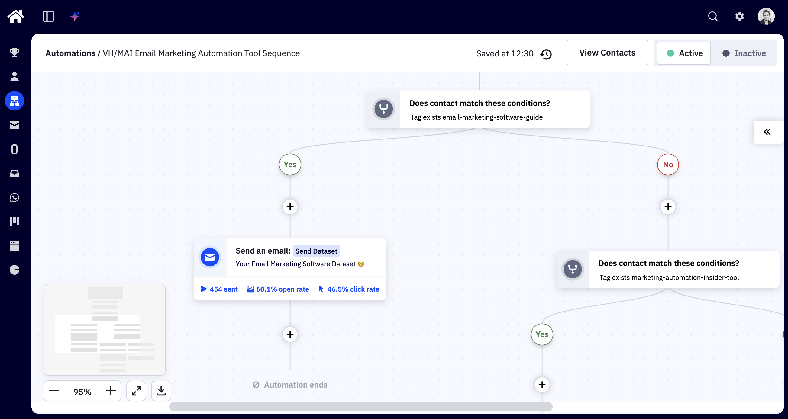 ActiveCampaign visual marketing automation builder showing a multi-step workflow with conditional branches, wait timers and email sends.