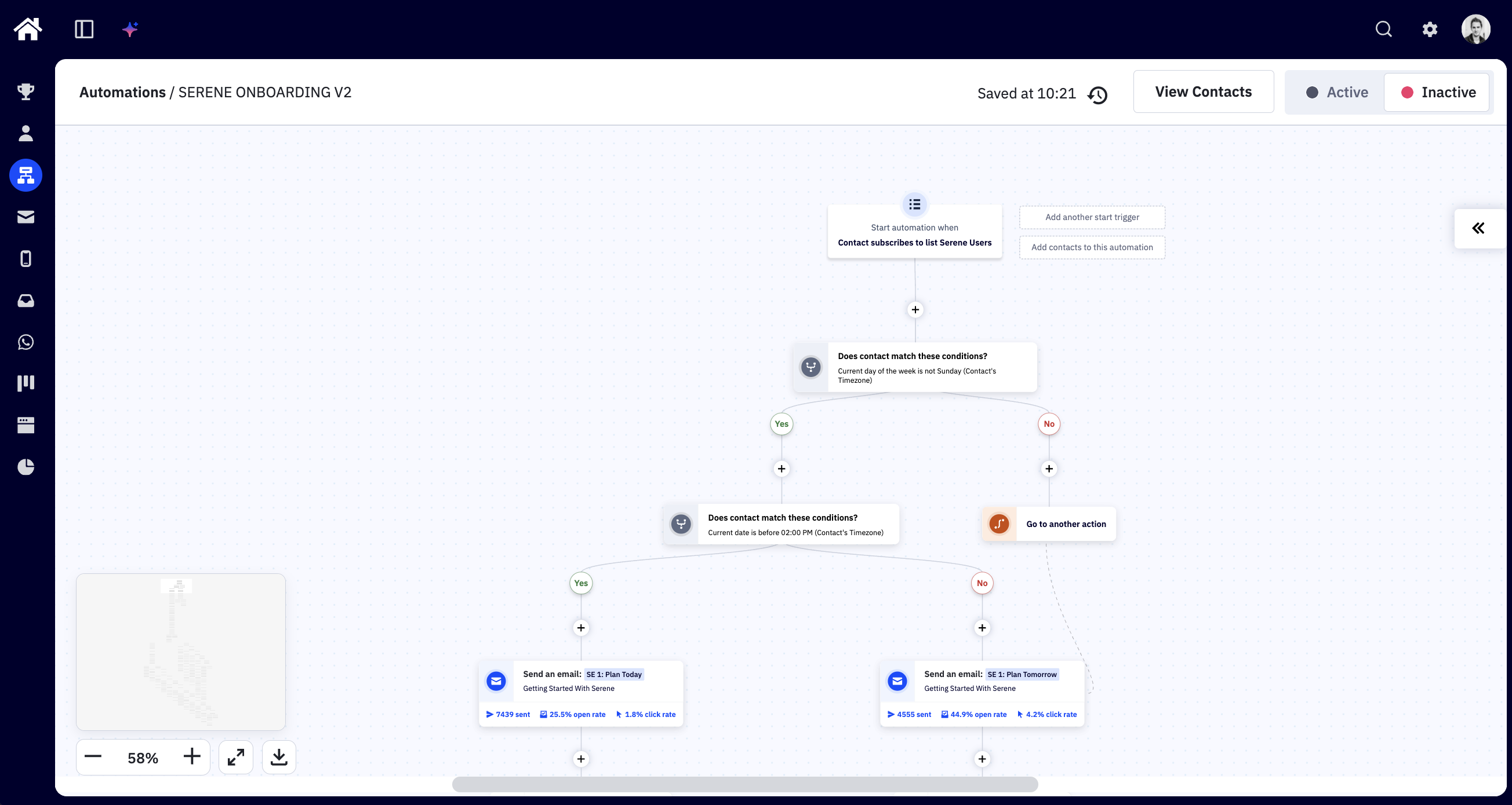 ActiveCampaign automation builder showing a multi-step nurture sequence with conditional branches and email sends.