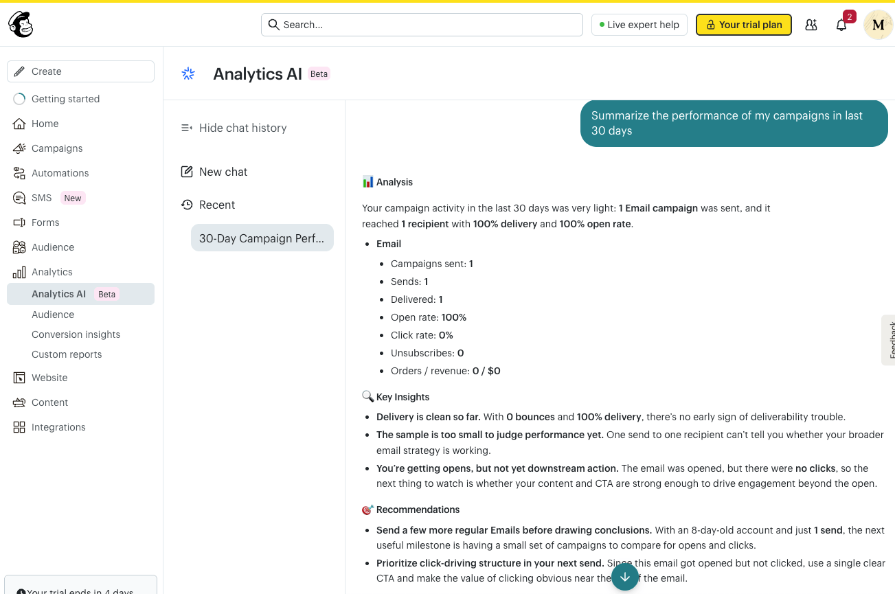 Mailchimp's Analytics AI summarising campaign performance, key insights and recommendations for the last 30 days.