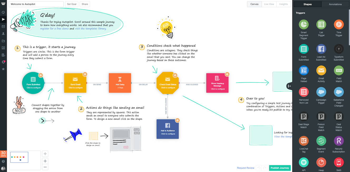 Ortto's marketing automation annotations