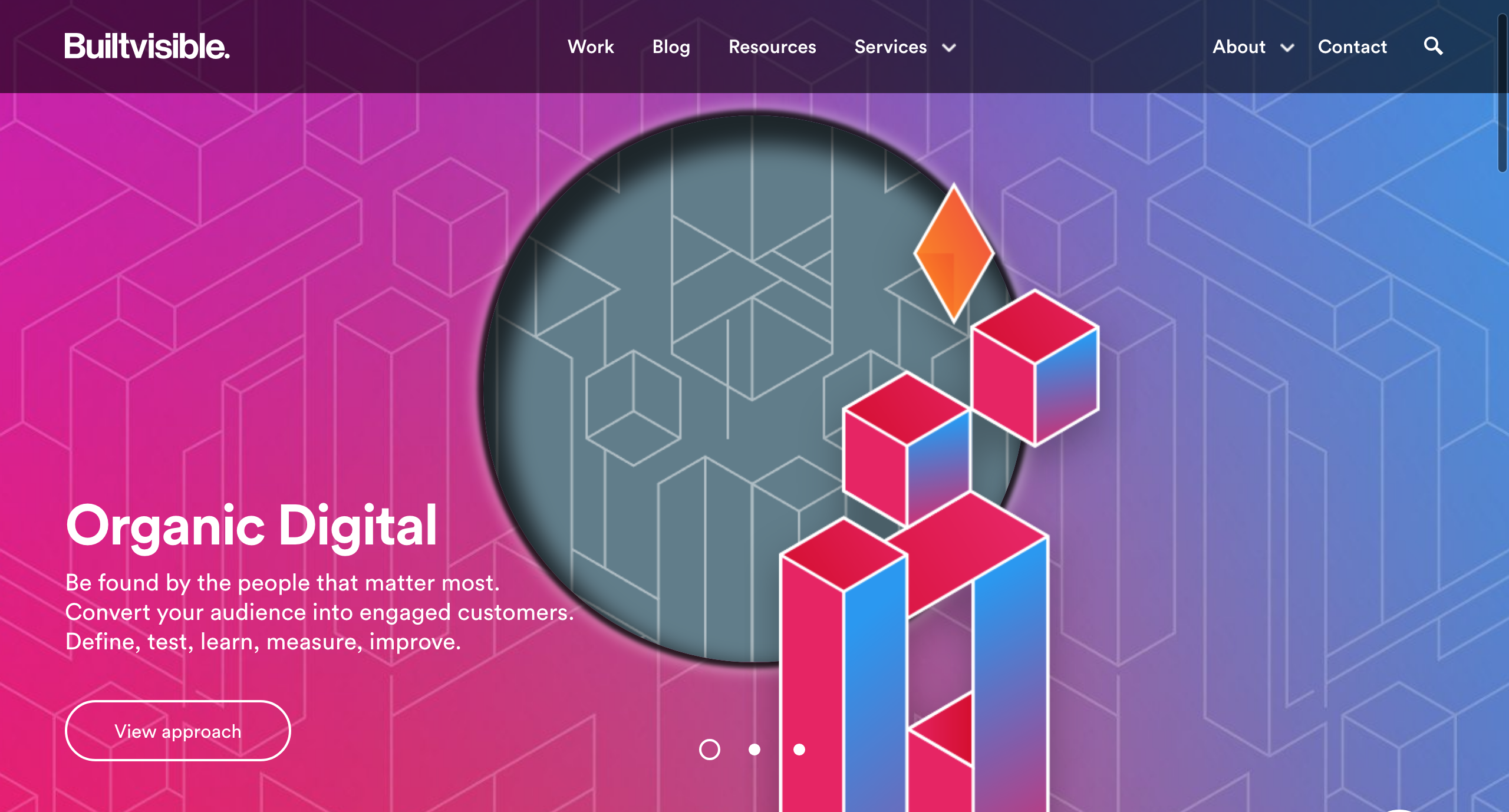 Builtvisible website showcasing organic digital marketing services.