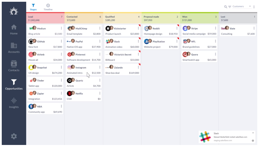 salesflare crm stages