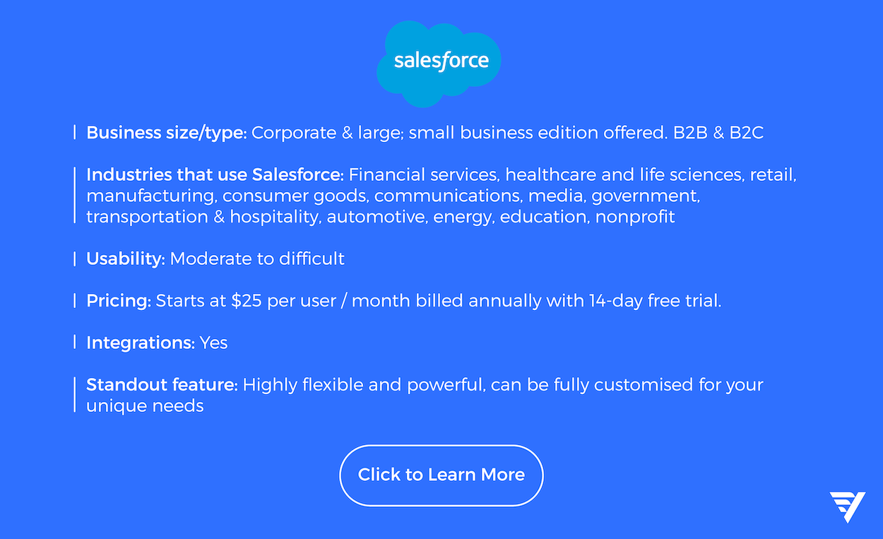 salesforce