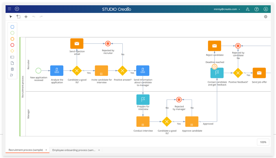 creatio crm workflow