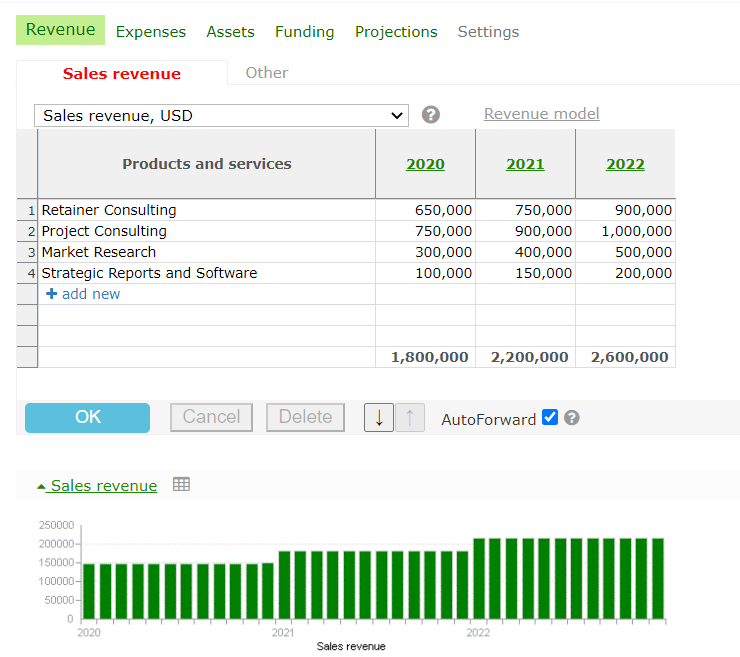 iPlanner.NET financial dashboard