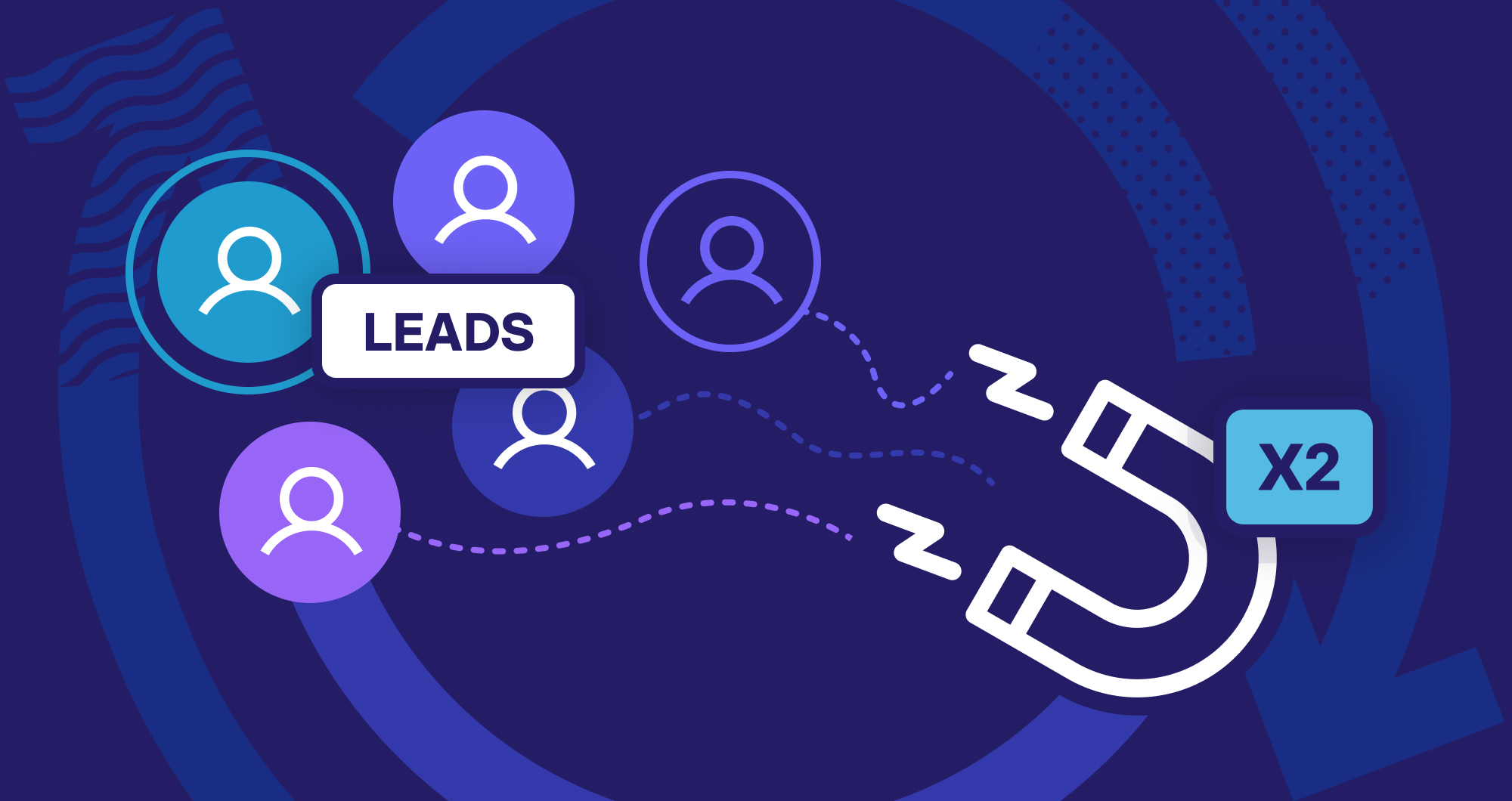 Lead Generation: A Complete Guide - Techfunnel