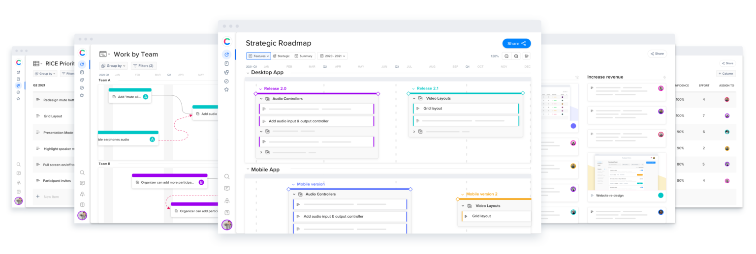 Craft ultimate SaaS MarTech stack